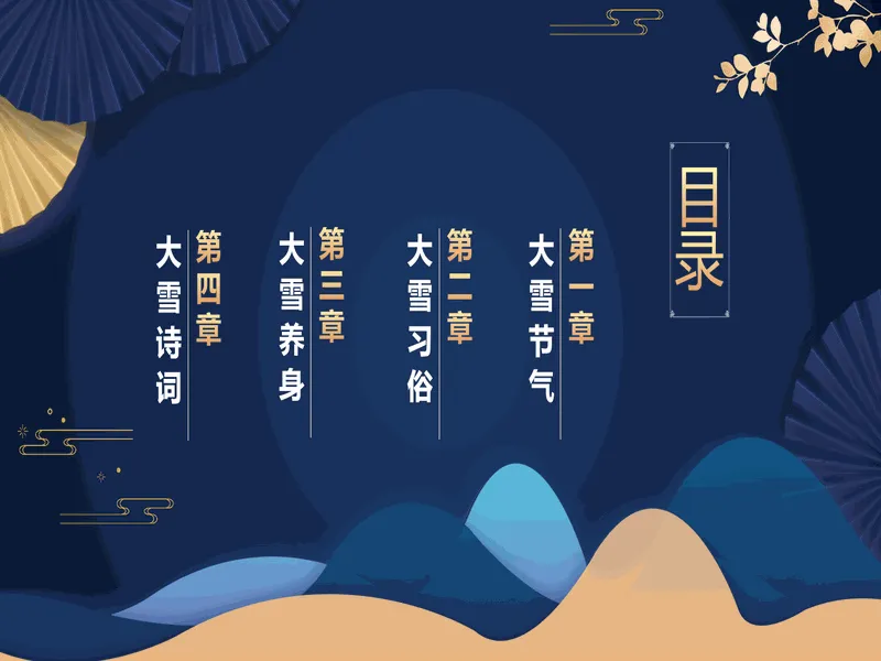 PPT内页预览