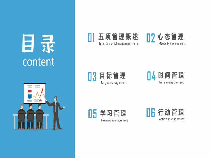 PPT内页预览