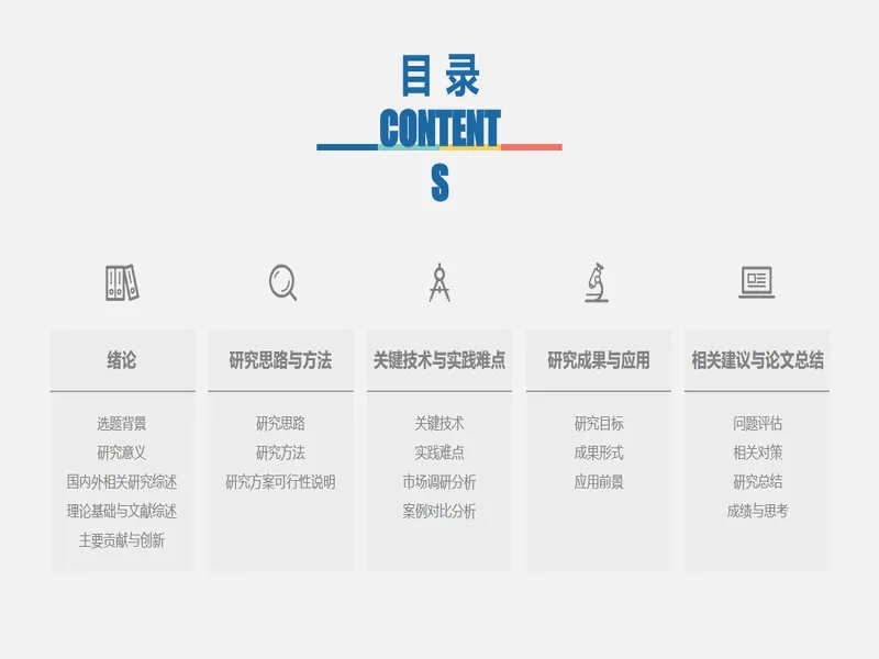 PPT内页预览