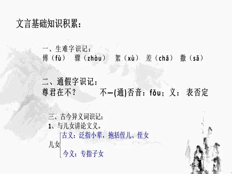 PPT内页预览