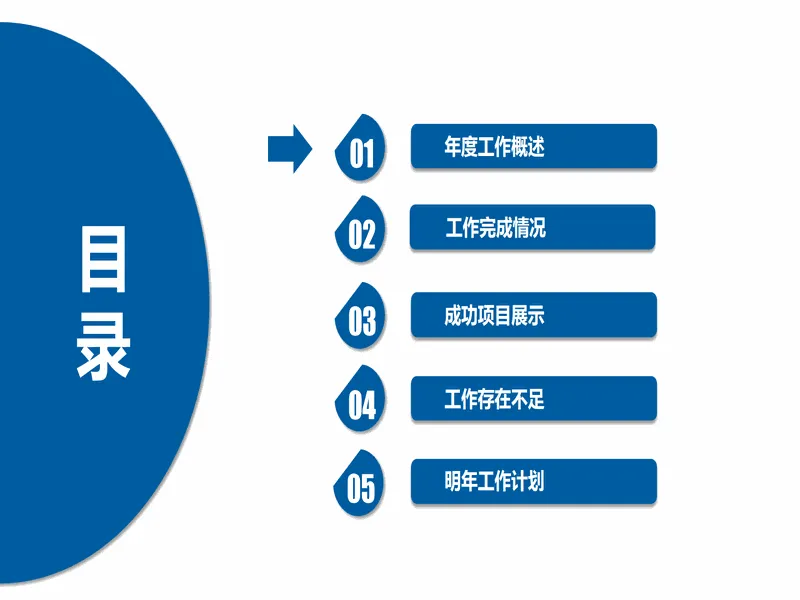 PPT内页预览