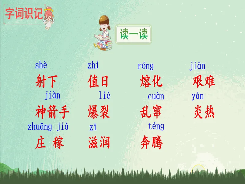 PPT内页预览