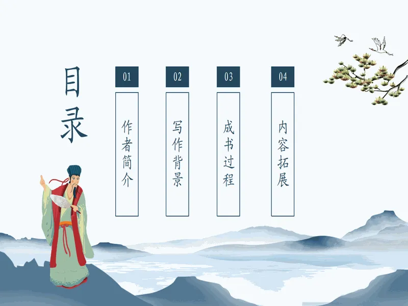 PPT内页预览