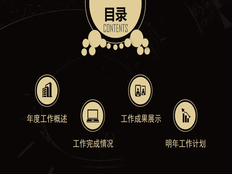 PPT内页预览