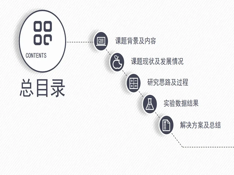 PPT内页预览