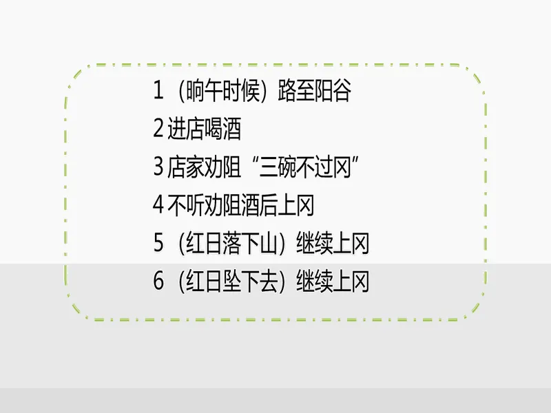 PPT内页预览
