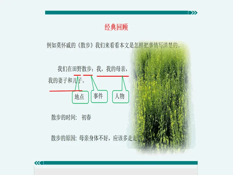 PPT内页预览