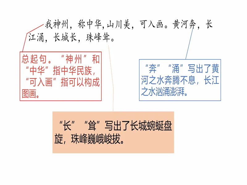 PPT内页预览