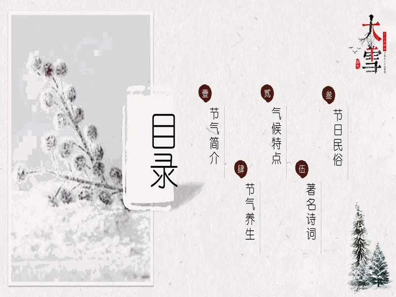 PPT内页预览