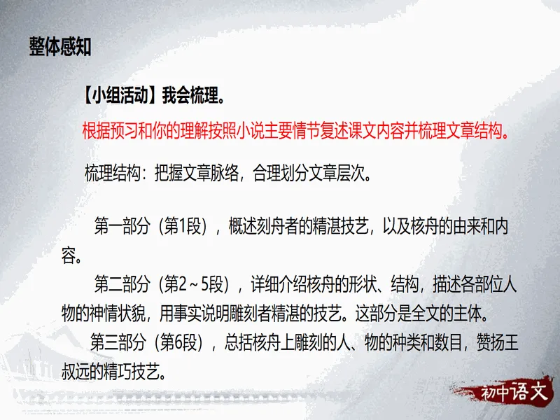 PPT内页预览
