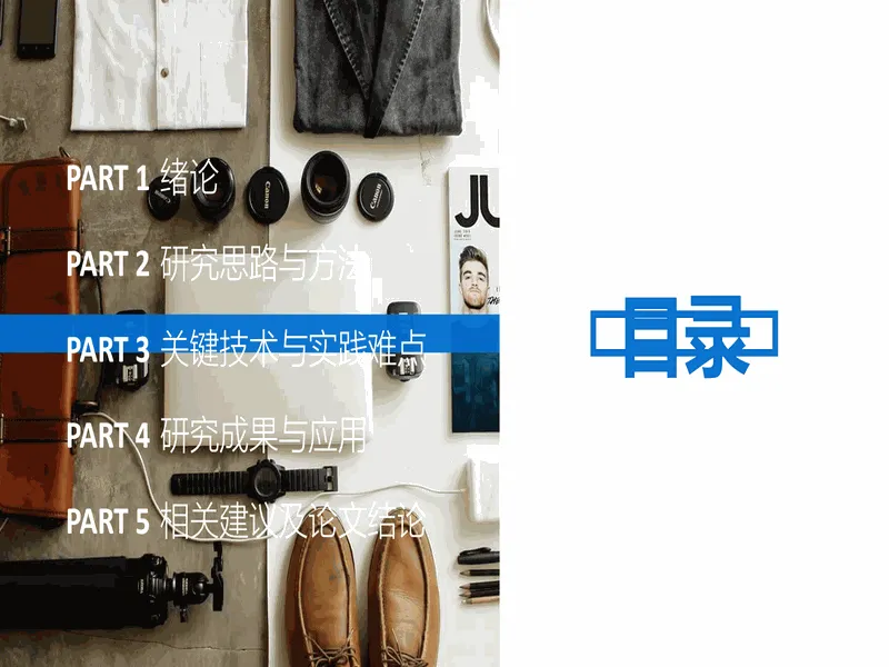 PPT内页预览