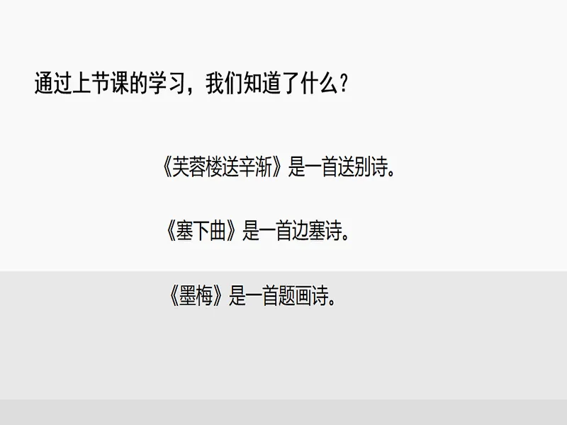 PPT内页预览