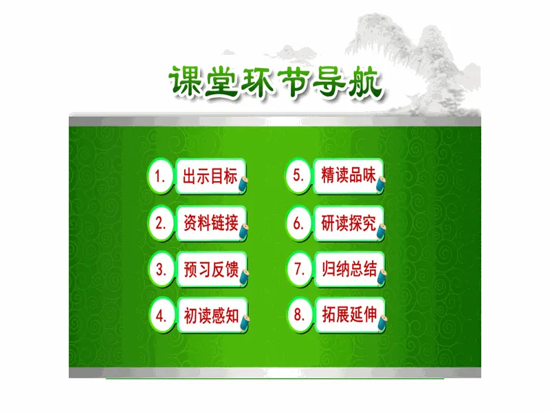 PPT内页预览