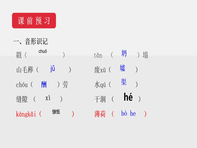 PPT内页预览