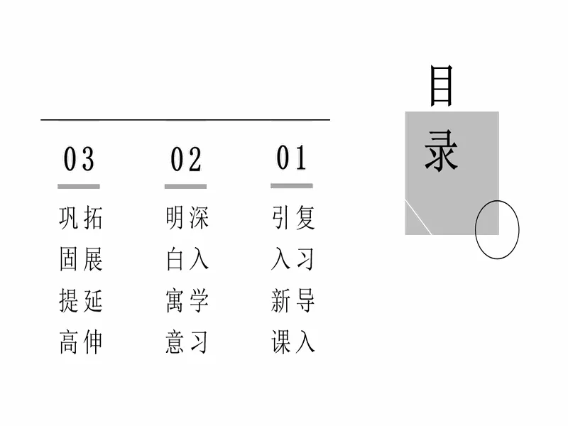 PPT内页预览