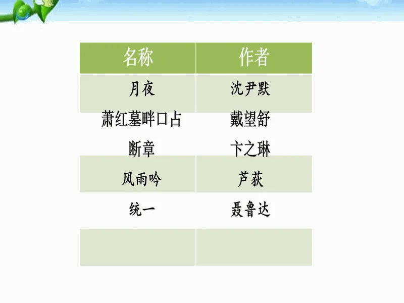 PPT内页预览