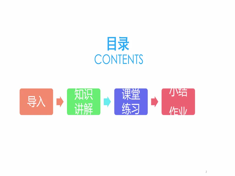 PPT内页预览