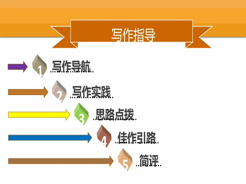 PPT内页预览