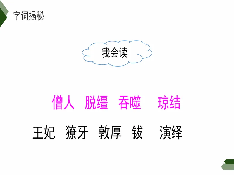 PPT内页预览