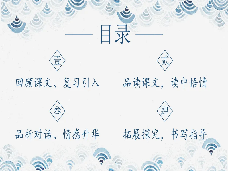 PPT内页预览