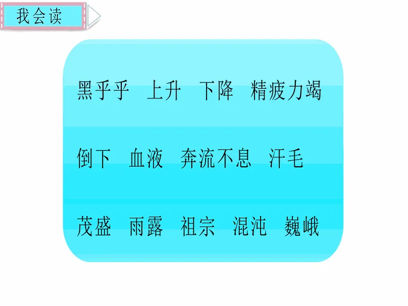 PPT内页预览