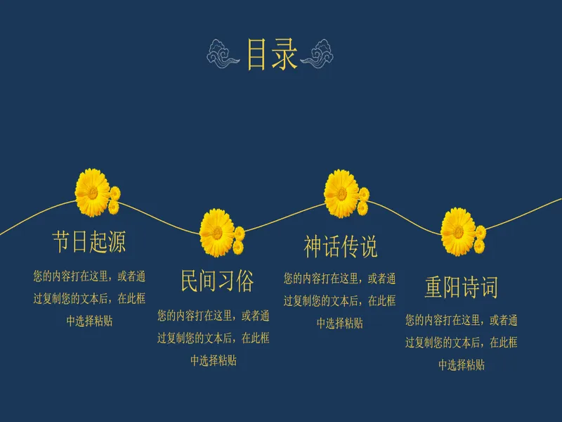 PPT内页预览