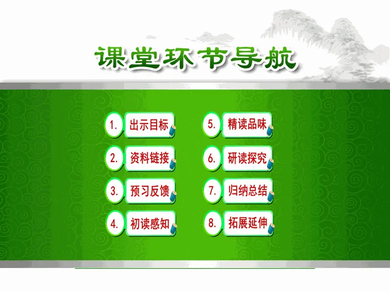 PPT内页预览