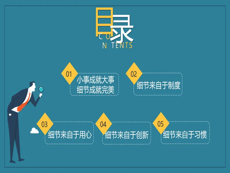 PPT内页预览
