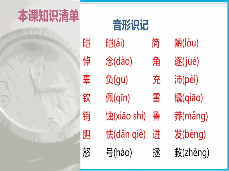 PPT内页预览