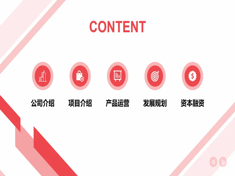 PPT内页预览