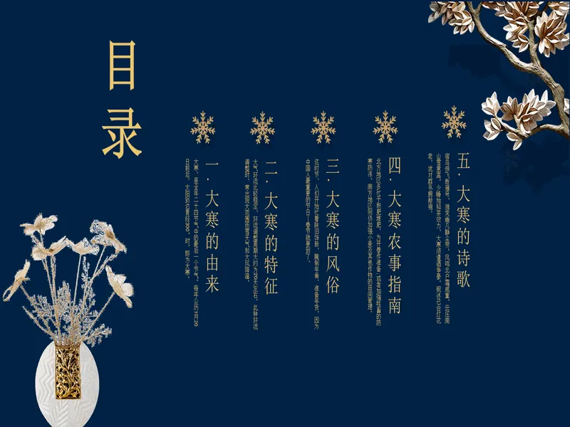 PPT内页预览