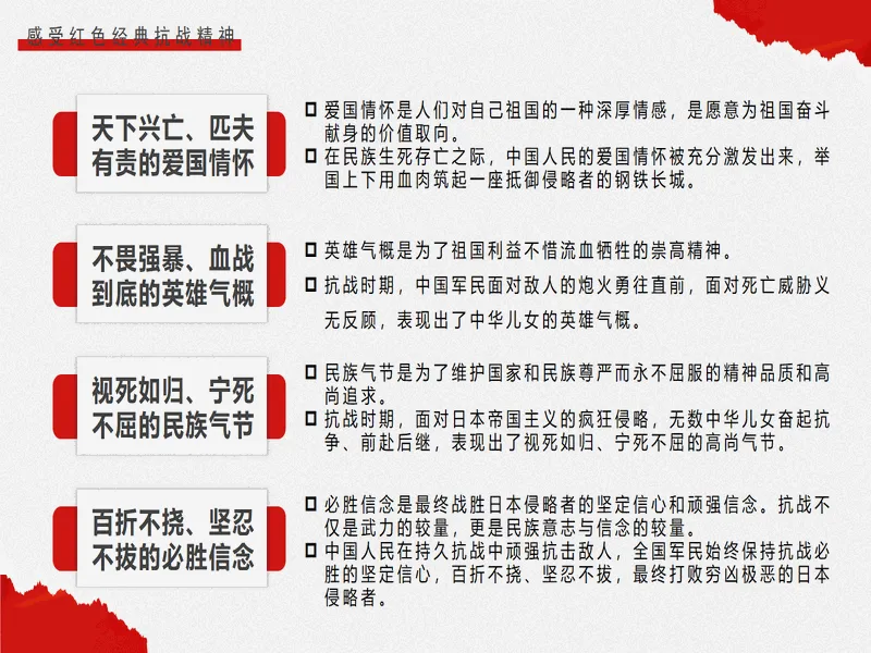 PPT内页预览