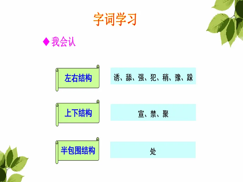 PPT内页预览