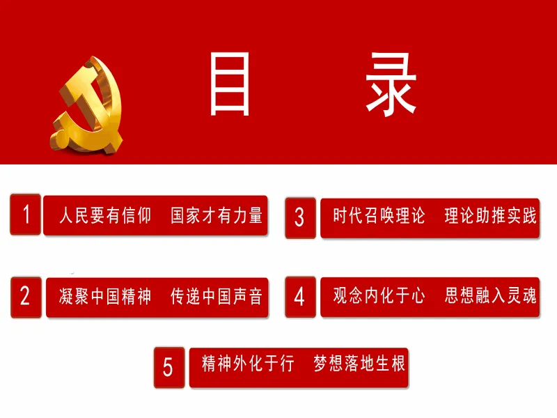 PPT内页预览