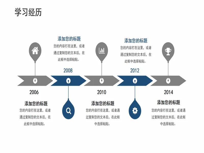 PPT内页预览