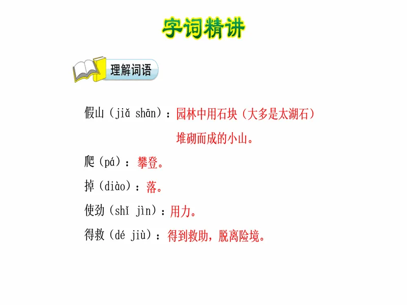 PPT内页预览