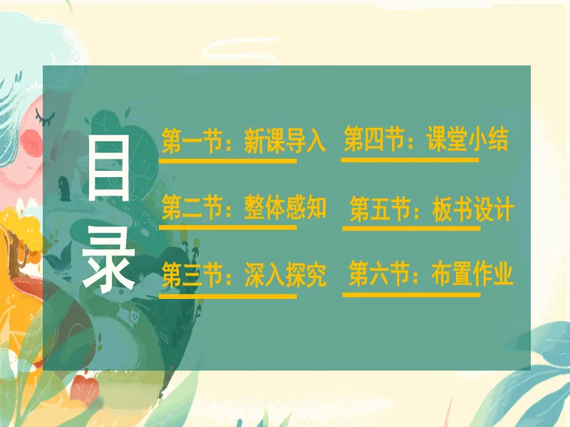 PPT内页预览