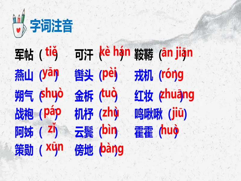 PPT内页预览