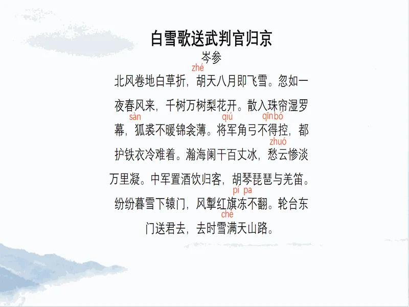 PPT内页预览