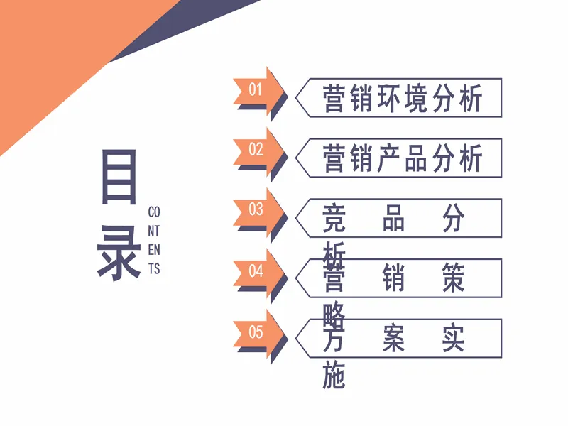 PPT内页预览