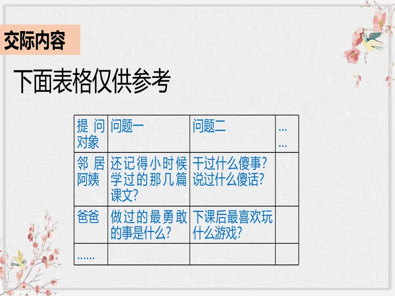 PPT内页预览