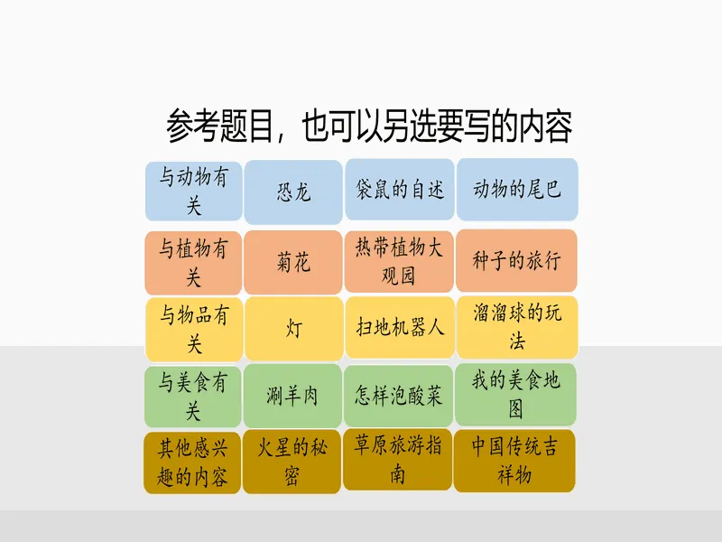 PPT内页预览