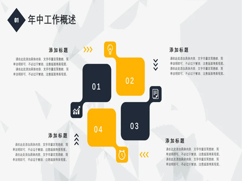 PPT内页预览
