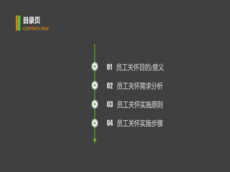 PPT内页预览
