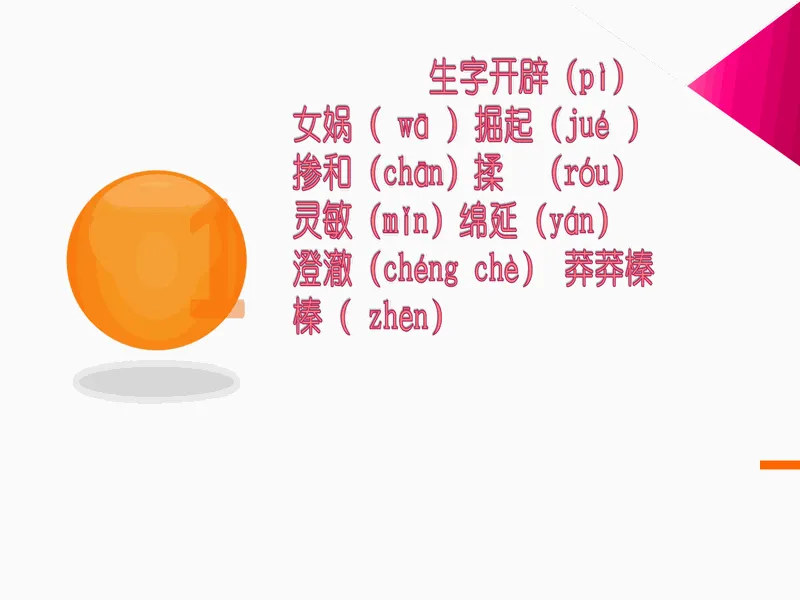 PPT内页预览