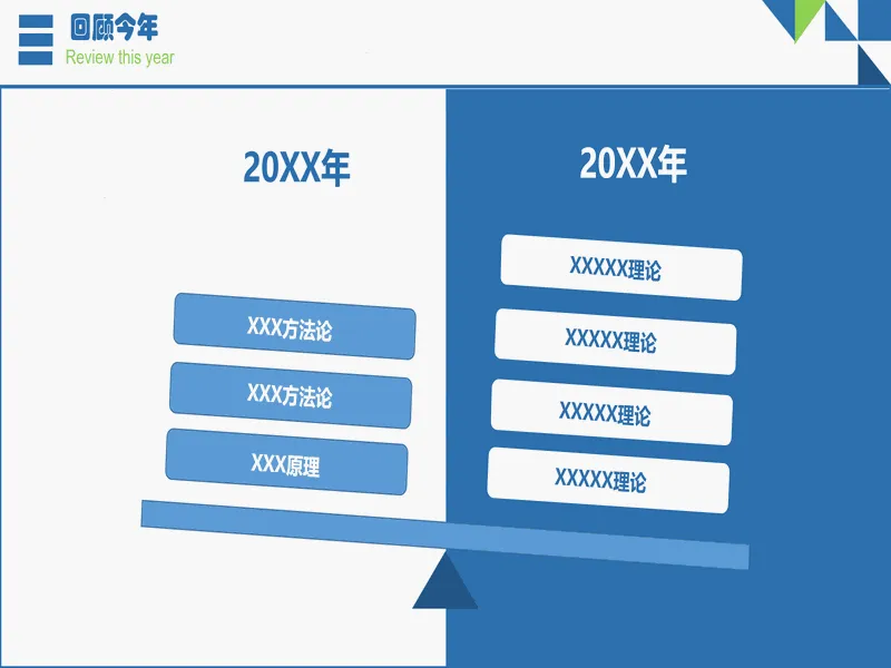 PPT内页预览