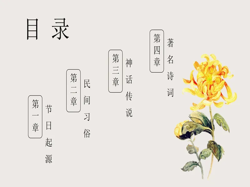 PPT内页预览