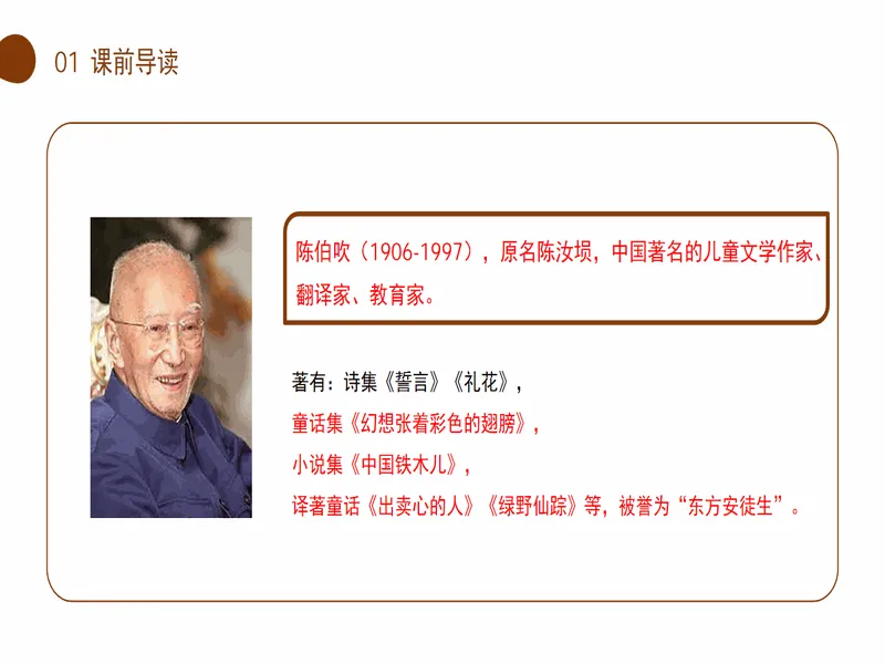 PPT内页预览
