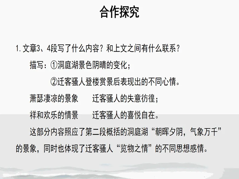 PPT内页预览