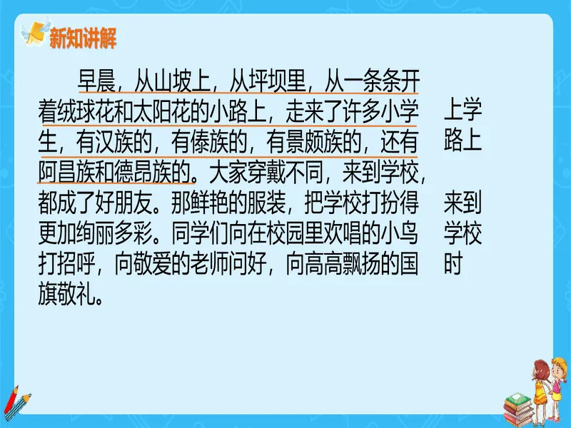 PPT内页预览